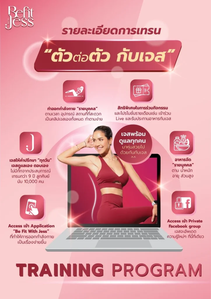 Be fit for with jess payment